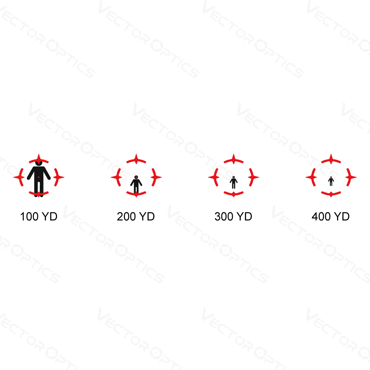 Vector Optics Paragon 1x16 ultra kompakte Zielfernrohr 