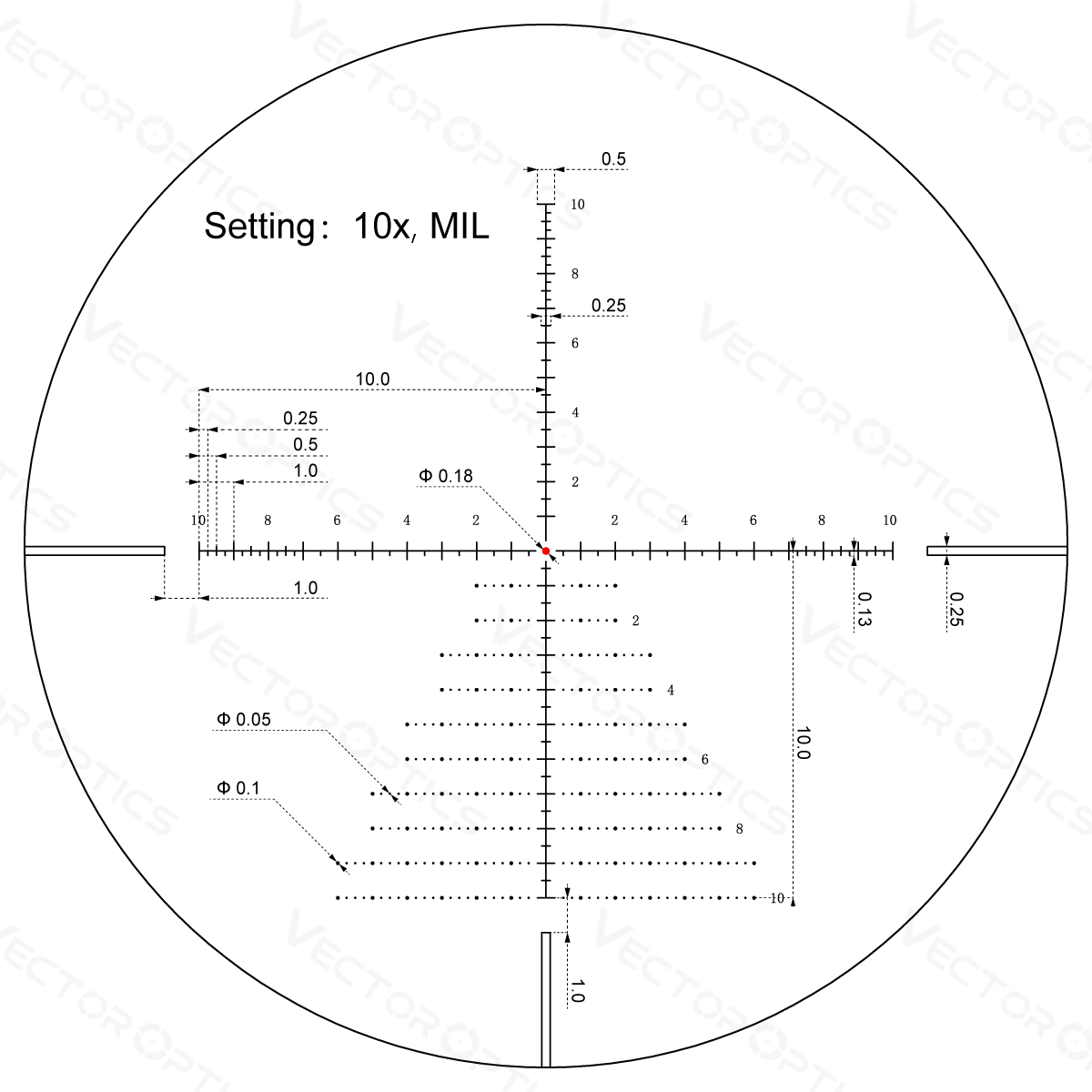 Vector Optics Veyron 3-12x44IR SFP kompakte Zielfernrohr 