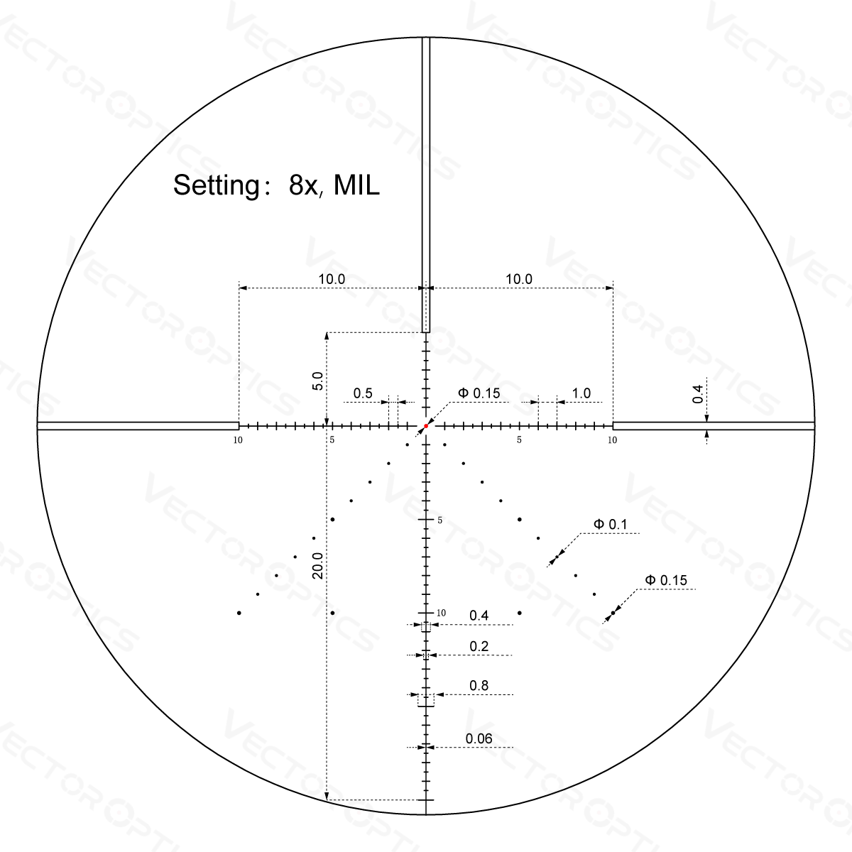 Vector Optics Veyron 2-8x32IR kompakte Zielfernrohr 